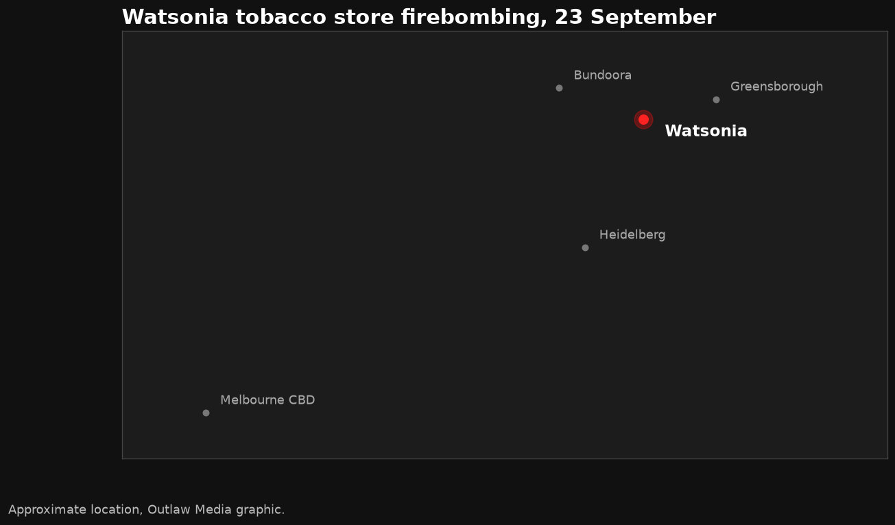 BREAKING | Watsonia Tobacco Store Firebombed, Offender Still Out There