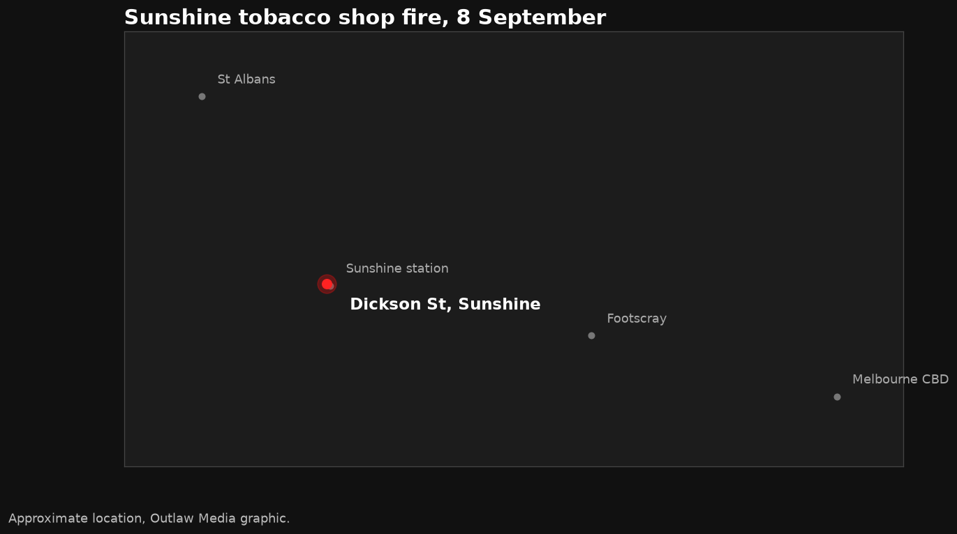 BREAKING | Five People Upstairs as Sunshine Tobacco Shop Goes Up in a 3am Fire